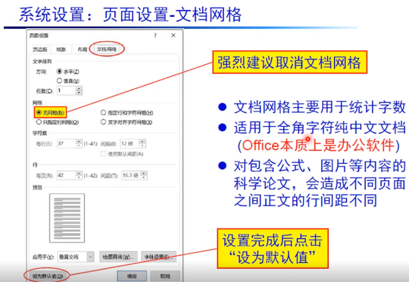 文档网络