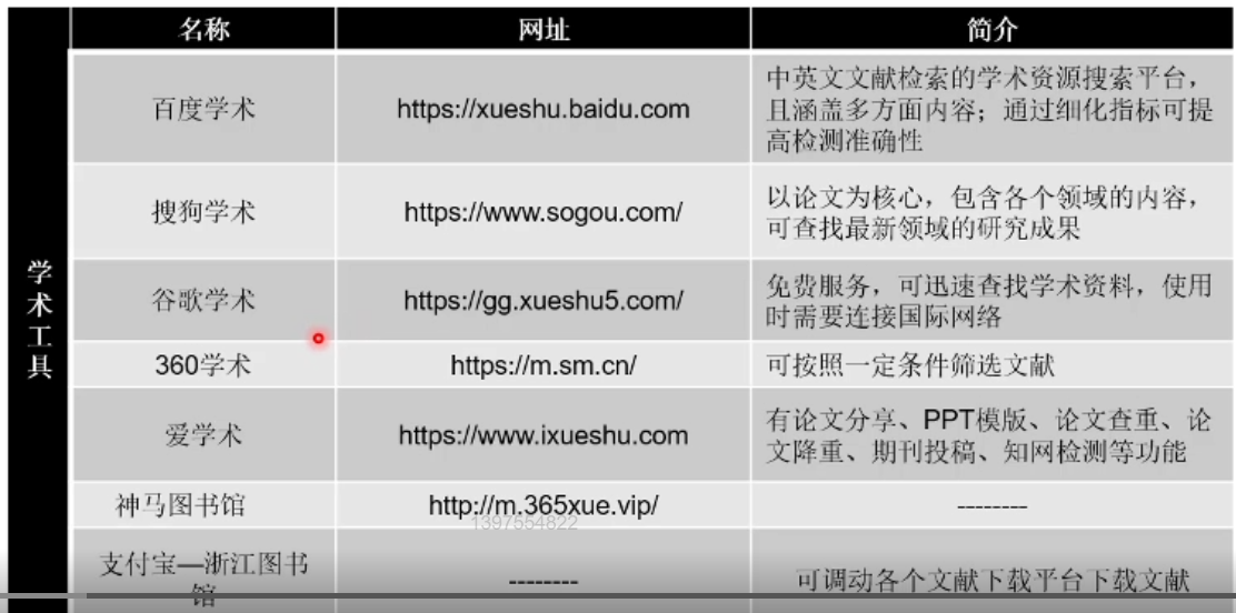 网站