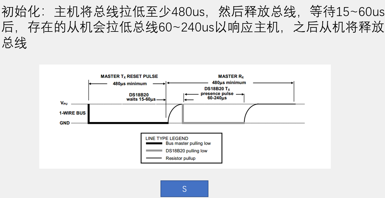 单总线初始化