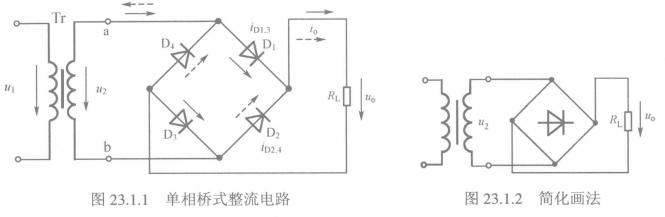 单相桥式整流电路