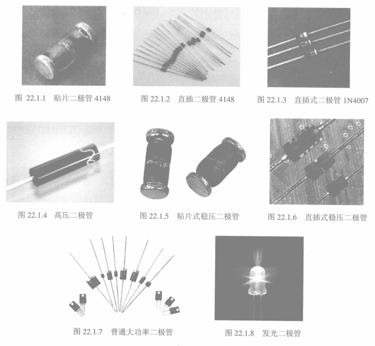 各种二极管