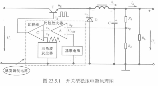 开关型稳压电源原理图