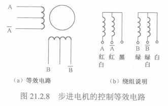 步进电机控制等效电路