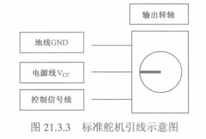 舵机引线示意图