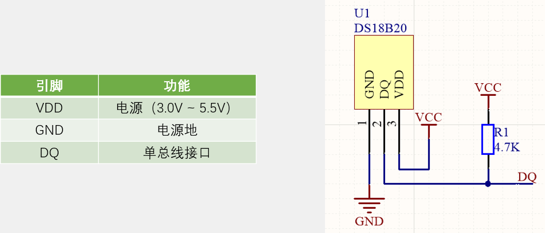 DS18B20引脚及驱动电路